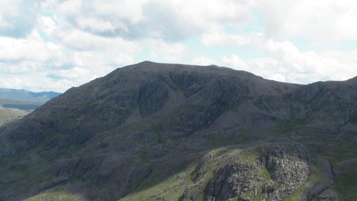 Round How sitting below Great End Round How sitting below Great End