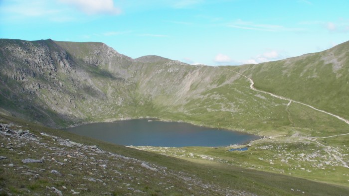 Red Tarn