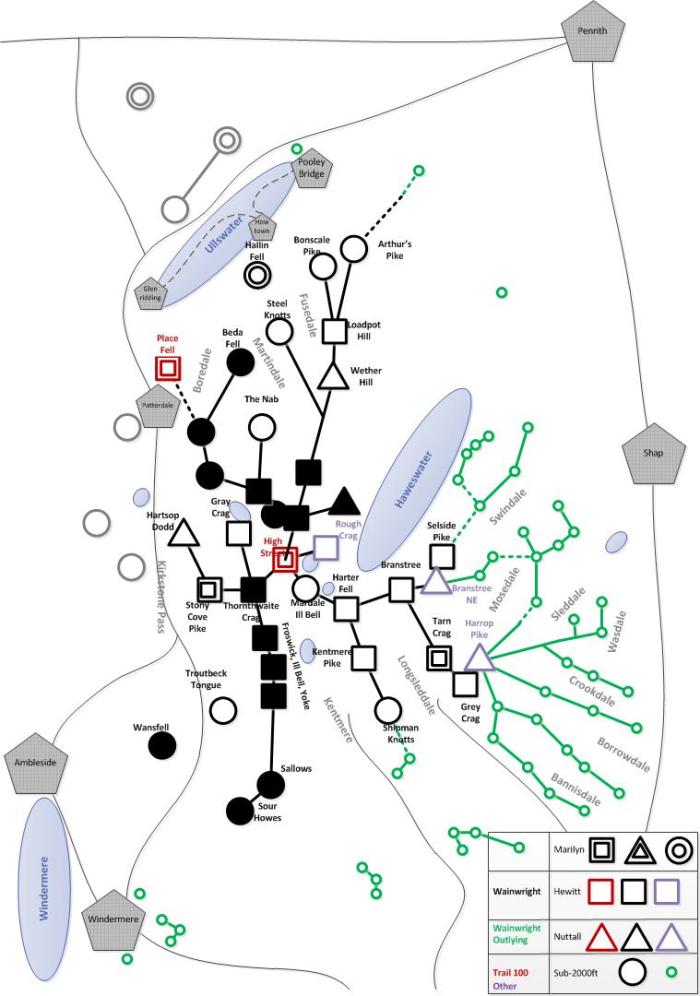 Still much to do in the Far Eastern fells